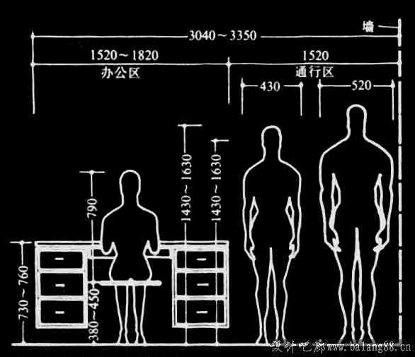 人在環(huán)境中的尺度關(guān)系  第5張